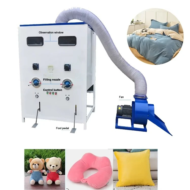 Home Textiles Industry - Home textiles and factory core components