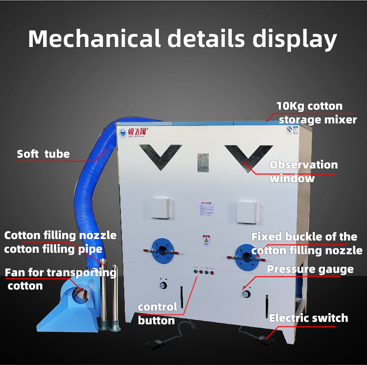 Full Automatic Cotton Opening  - Home Textiles Industry 评论和价格