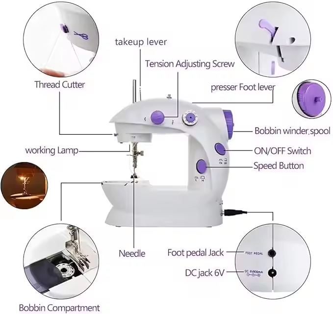 Mini Electric Domestic Home Us - Home Textiles Industry 评论和价格